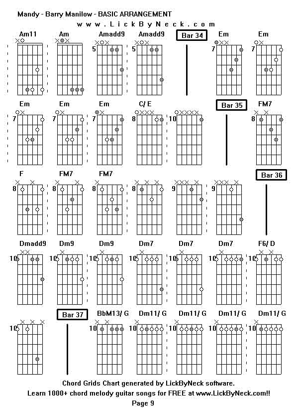 Chord Grids Chart of chord melody fingerstyle guitar song-Mandy - Barry Manilow - BASIC ARRANGEMENT,generated by LickByNeck software.